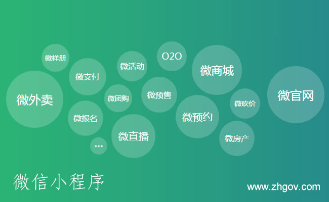 微信小程序：珠海微信小程序商城定制開(kāi)發(fā)